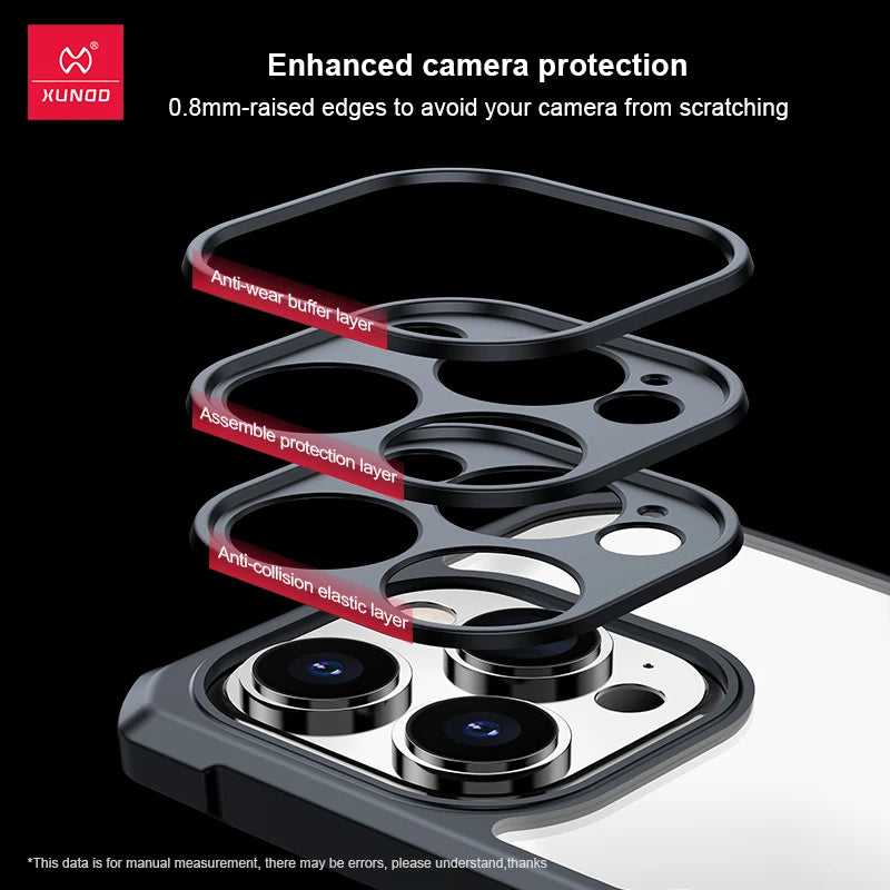 For iPhone 15 Pro Max Case XUNDD For iPhone 13 14 15 Pro Plus Max Shockproof Phone Cases Transparent Back Cover Protective Shell