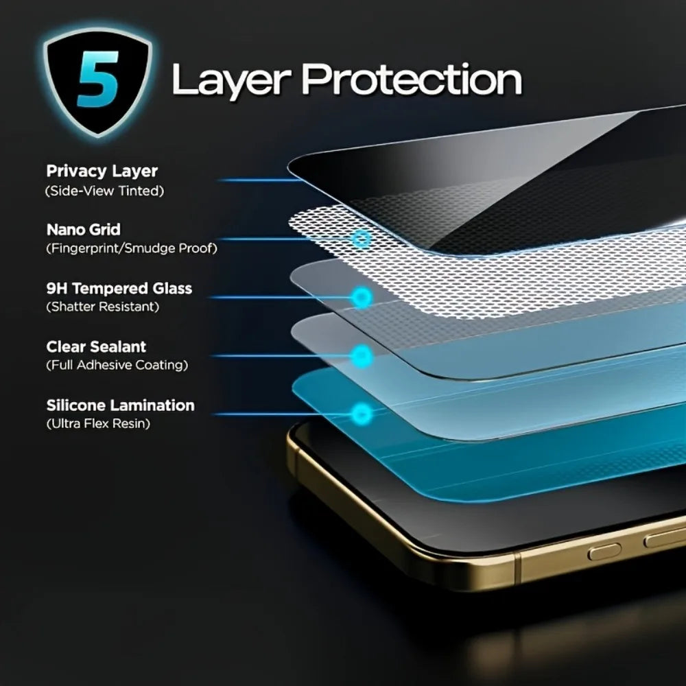 5Pcs Privacy Tempered Glass Screen Protector Suitable for iPhone 15 16 Pro Max 14 13 12 11 Pro Mini 15 16 Plus XR XS Max Glass