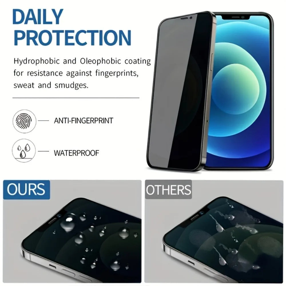 5Pcs Privacy Tempered Glass Screen Protector Suitable for iPhone 15 16 Pro Max 14 13 12 11 Pro Mini 15 16 Plus XR XS Max Glass